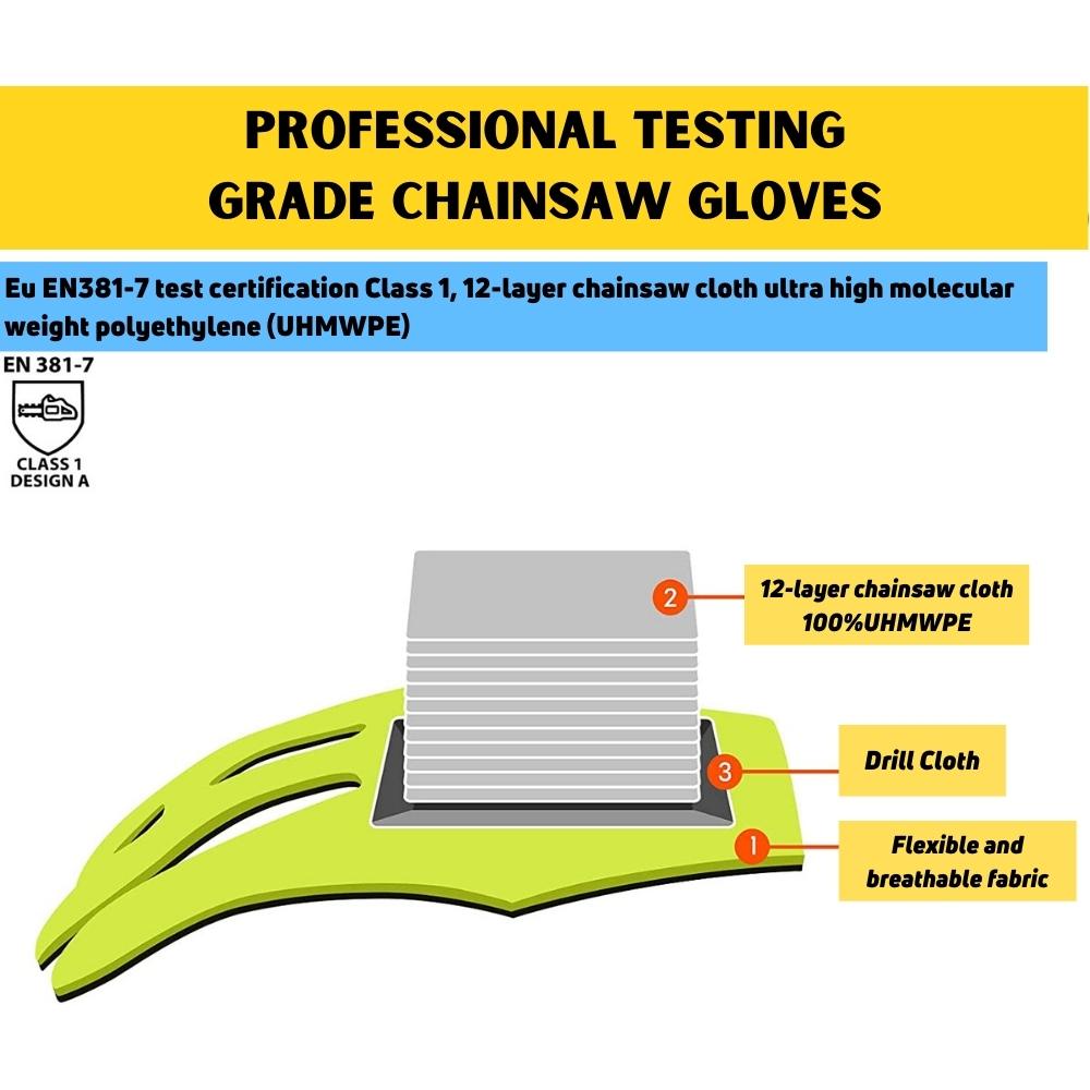 Chainsaw Gloves (Medium (pack of 1))