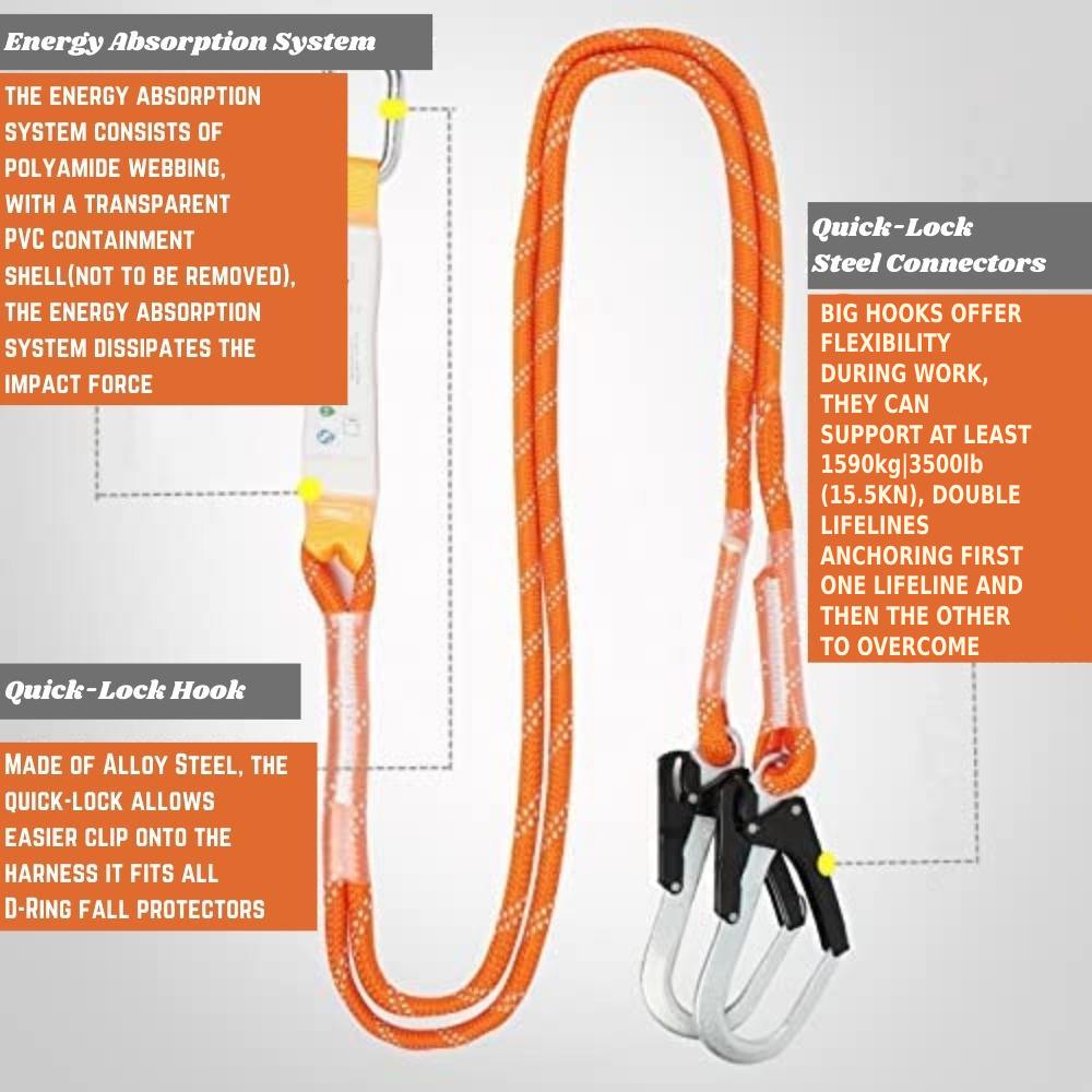 Full Body Harness