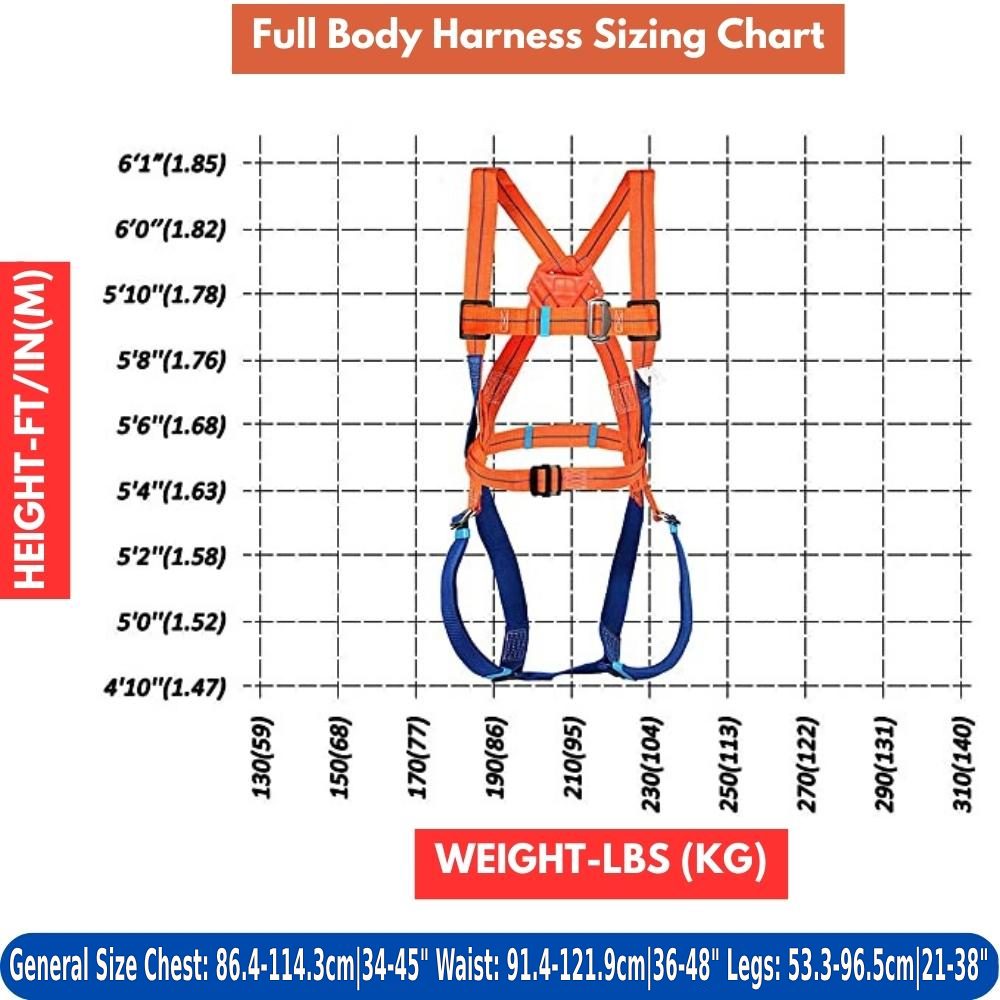 Full Body Harness